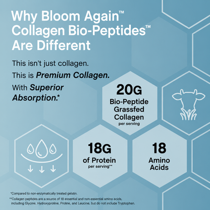 Bloom Again Collagen Bio-Peptides